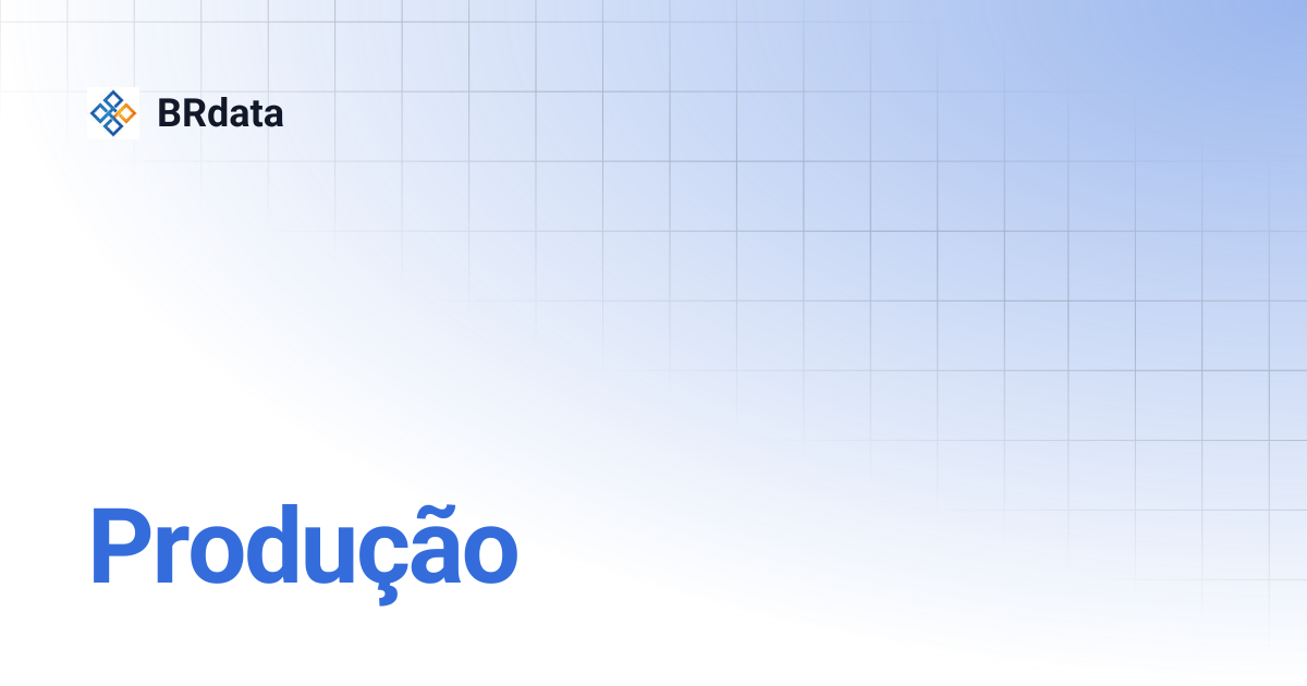 Produção | BRdata